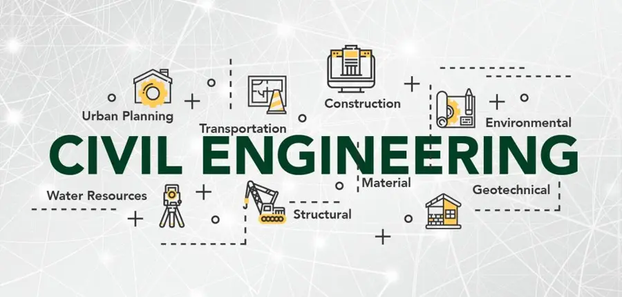 role in shaping the infrastructure and built environment